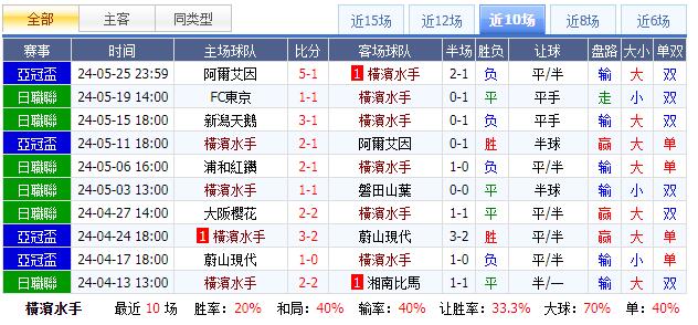 横滨水手.jpg
