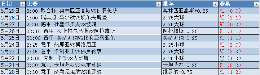 微信截图_20240530051025.png