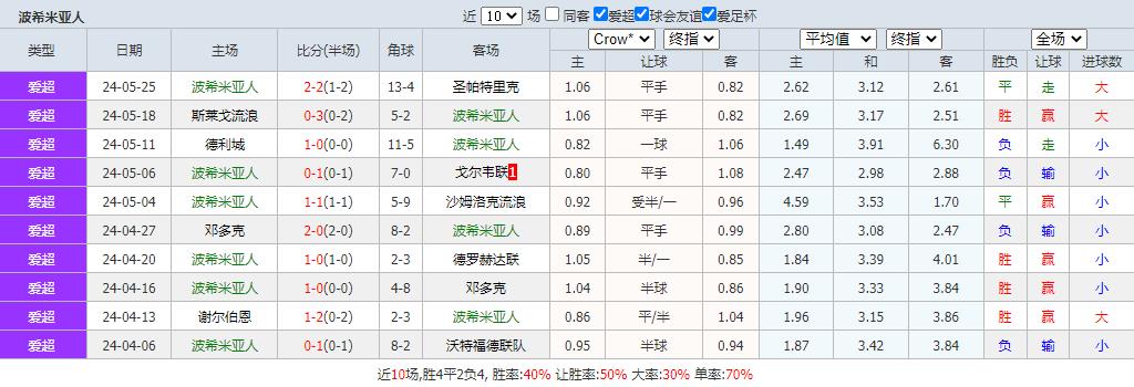 360截图20240531083725780.jpg
