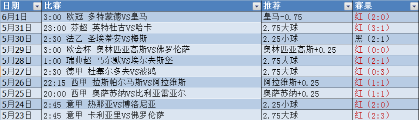 微信截图_20240602081444.png