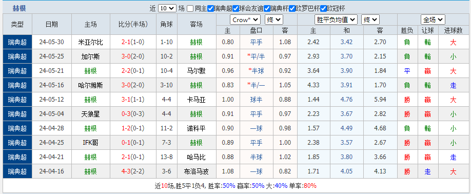 根.png