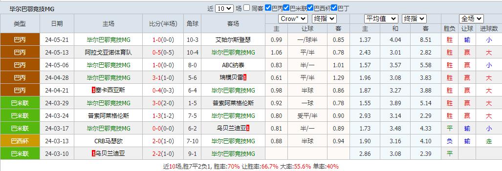 360截图20240603122354843.jpg