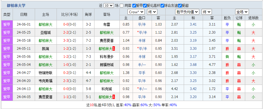 大学2.png