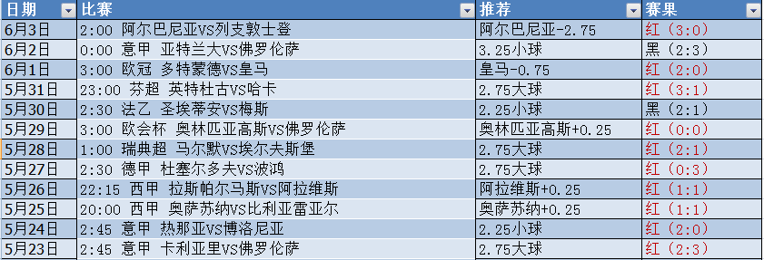 微信截图_20240604051052.png