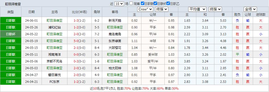 360截图20240605082842272.jpg