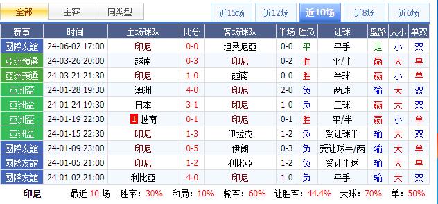 印尼.jpg