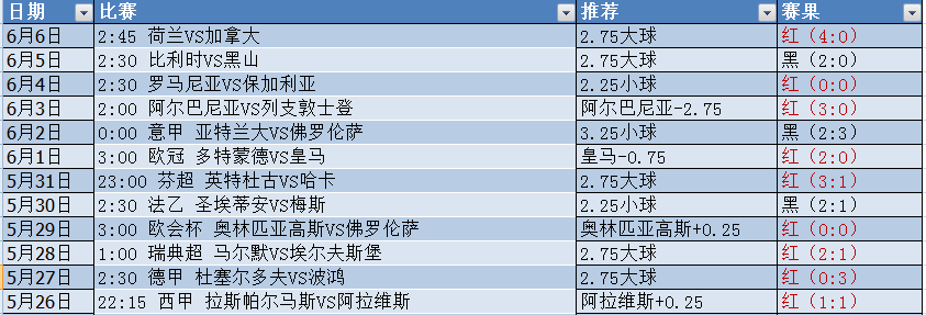 微信截图_20240607052453.png