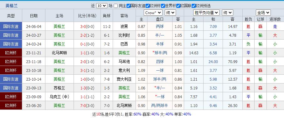 360截图20240607103333804.jpg