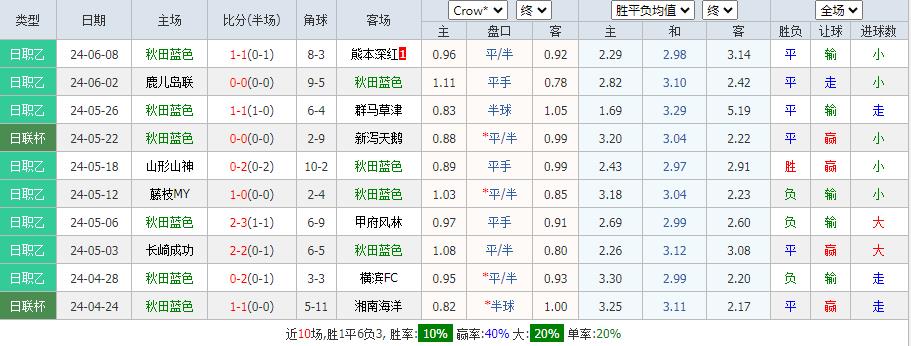 360截图20240612111423067.jpg