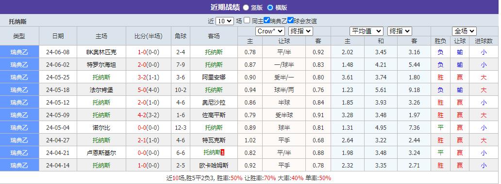 360截图20240614072403761.jpg