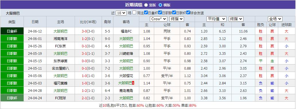 360截图20240616065101464.jpg