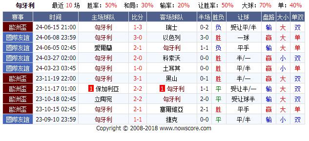 匈牙利.jpg