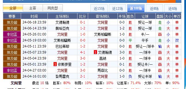 开罗国民.jpg