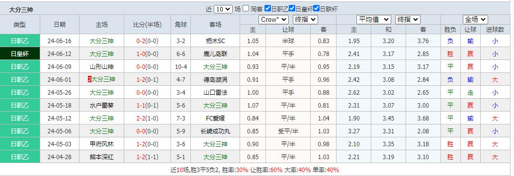 360截图20240622080334153.jpg