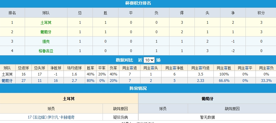screenshot-1719030362079.png