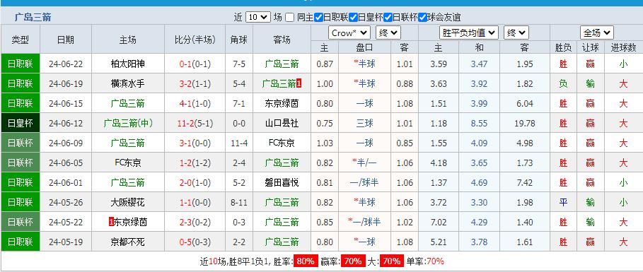 360截图20240626104710750.jpg