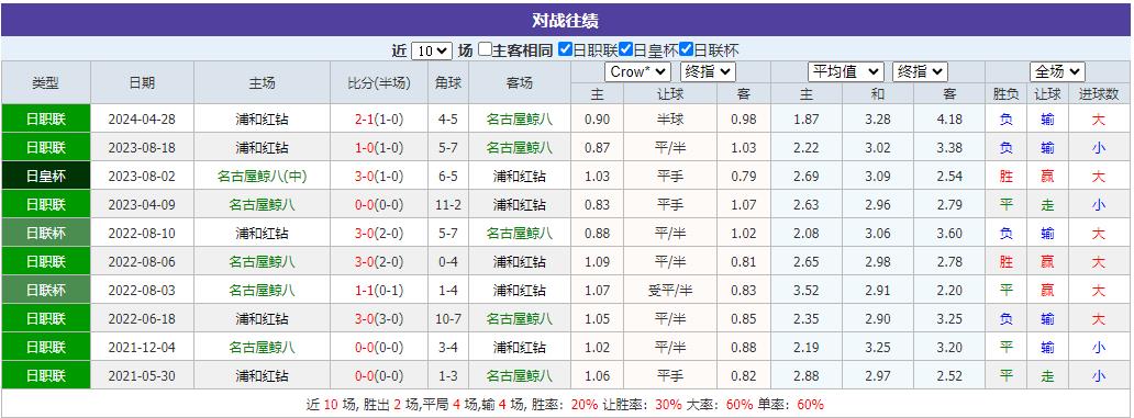 360截图20240626123316487.jpg