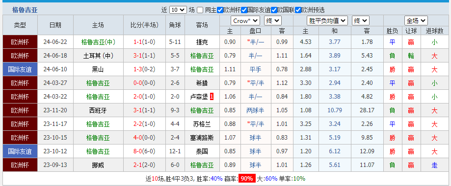 吉亚.png