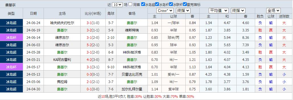 360截图20240627111659982.jpg