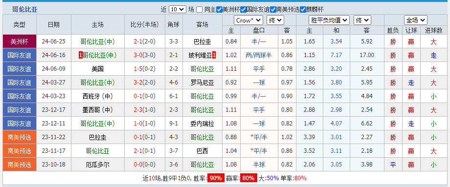 哥伦.png