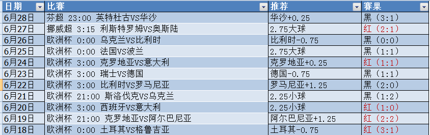 微信截图_20240629081634.png