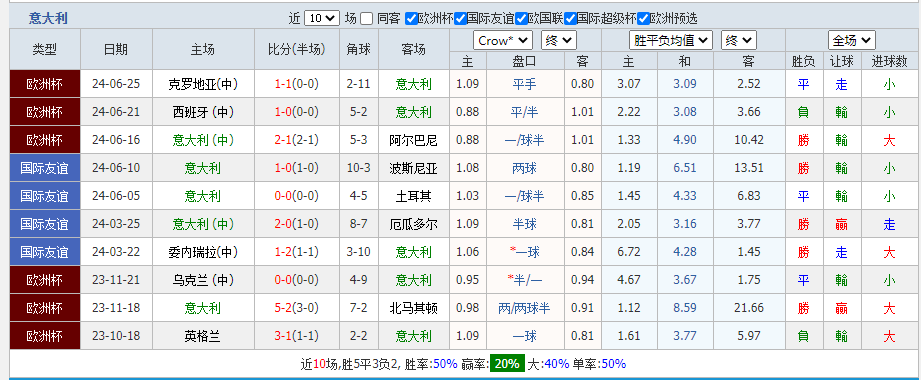 意大利2.png