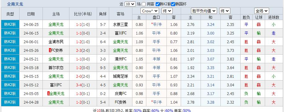 360截图20240701104649242.jpg