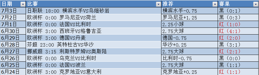 微信截图_20240703213610.png