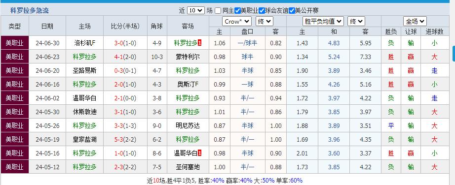 360截图20240704164349305.jpg