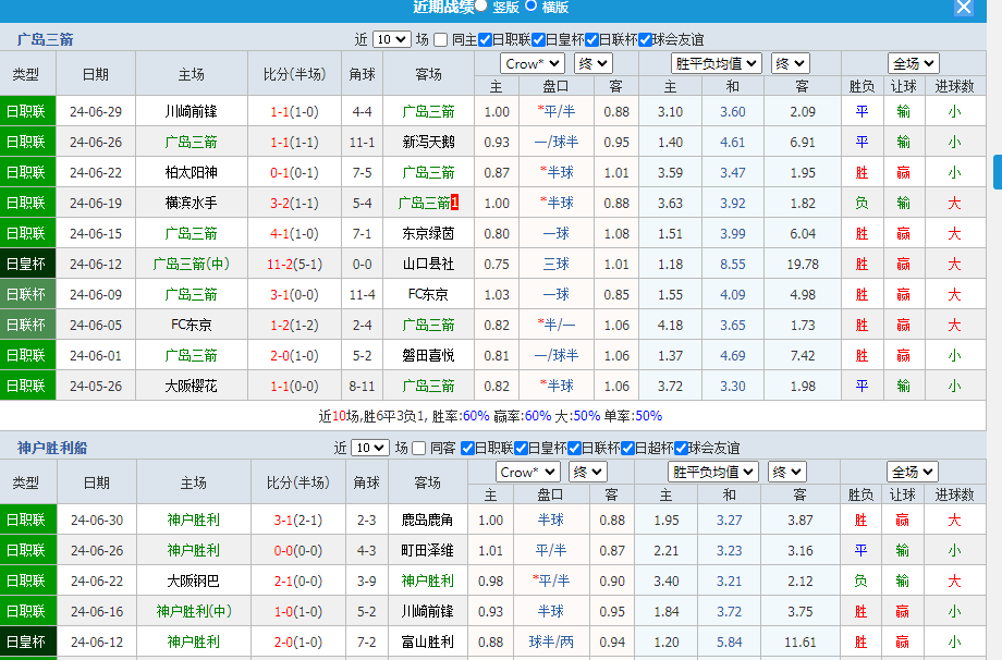 战绩.png