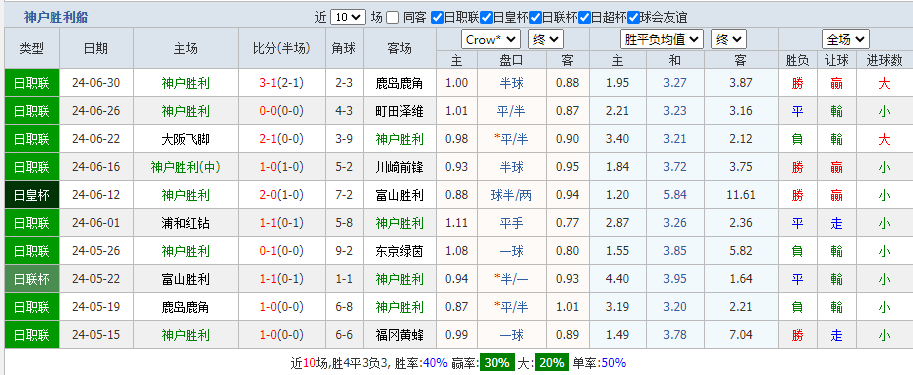胜利船.png