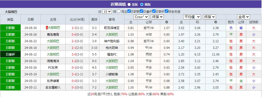 360截图20240706074631404.jpg