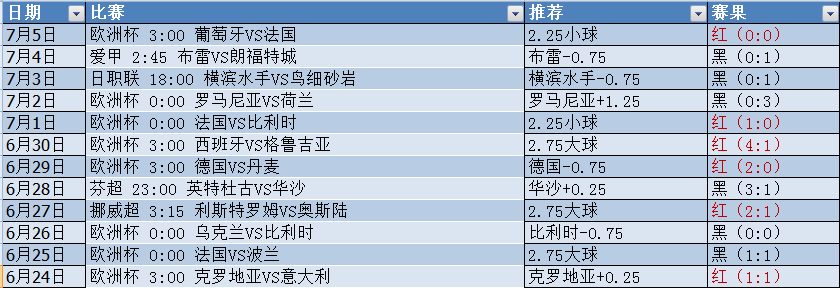 微信截图_20240706084046.png