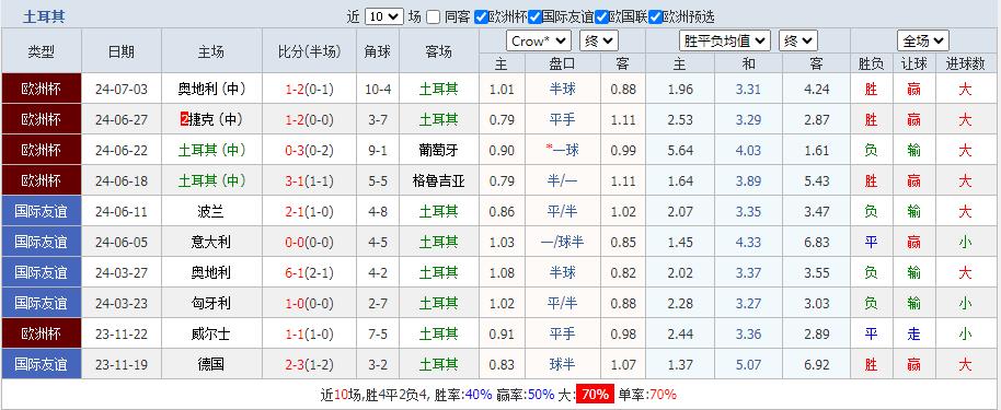 360截图20240706155802082.jpg