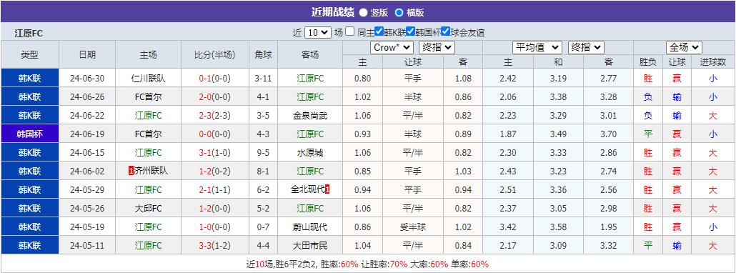 360截图20240707091319301.jpg