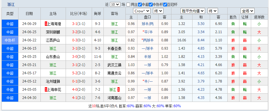 浙江.png
