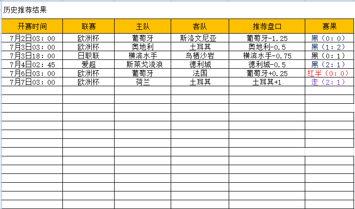 QQ图片20240707155147.png