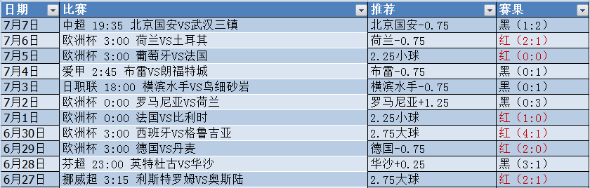 微信截图_20240708054147.png