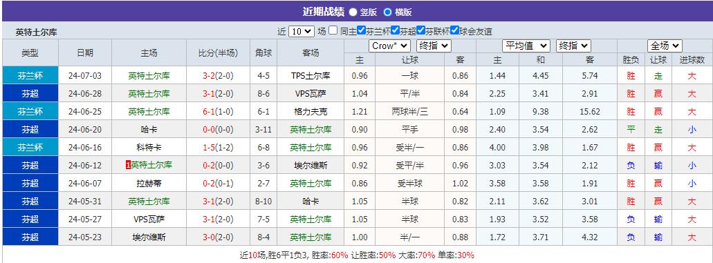 360截图20240708102346699.jpg