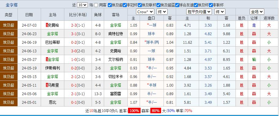 360截图20240708104746911.jpg