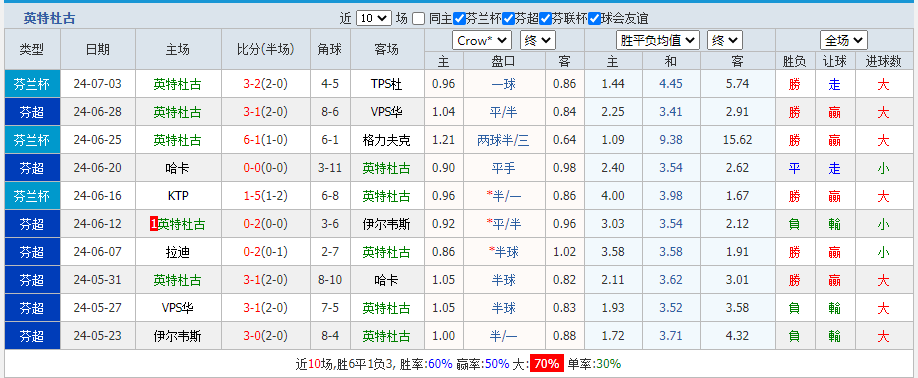 英.png