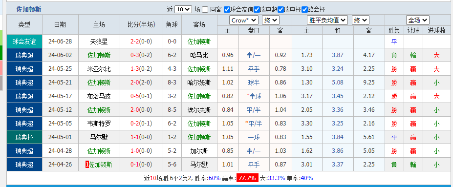 顿斯.png