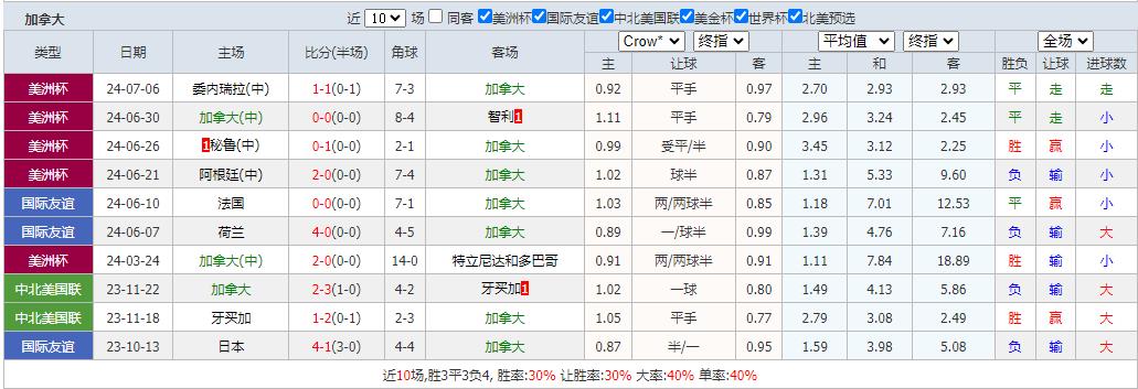 360截图20240709100708390.jpg