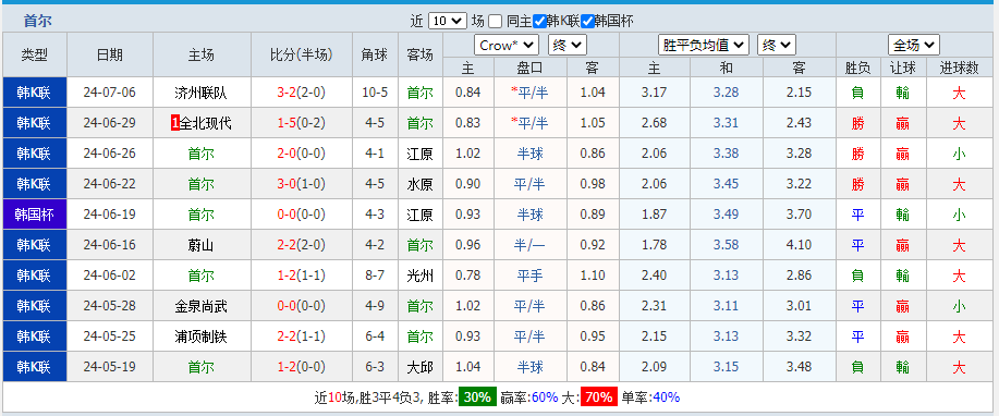 首尔2.png