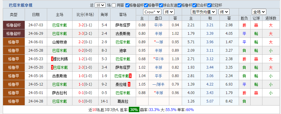 拿模.png