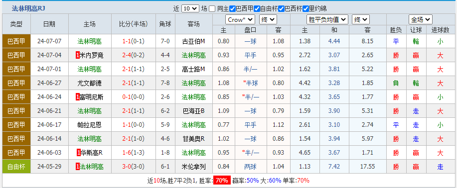 法明.png