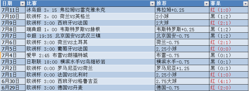 微信截图_20240712051803.png