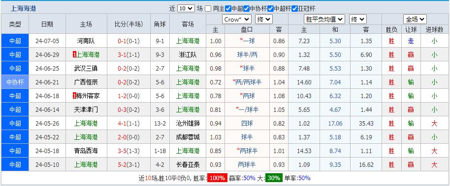 360截图20240712162214715.jpg