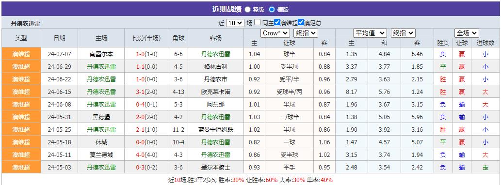 360截图20240713111216676.jpg