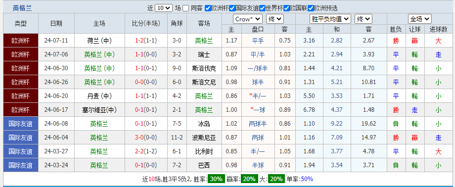 英格兰.png